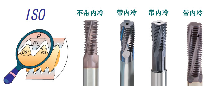 非标刀具