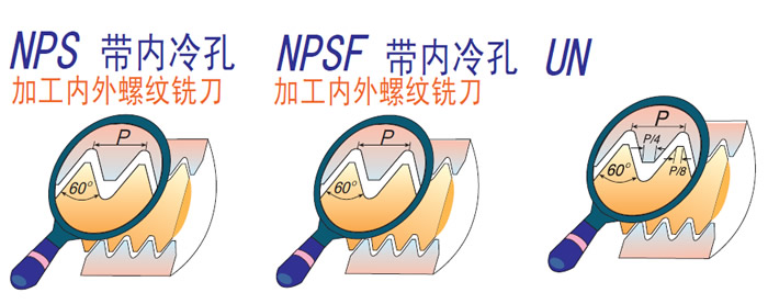 非标刀具