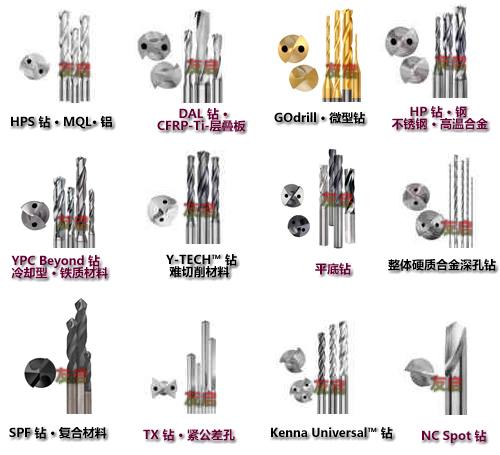 肯纳硬质合金钻头修磨