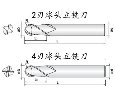 球头铣刀图纸