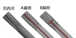 加长右旋铰刀