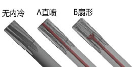 加长左旋铰刀