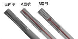 硬质合金右旋铰刀