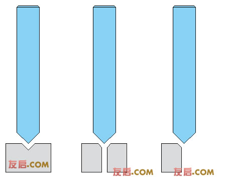 定心钻工作示意图